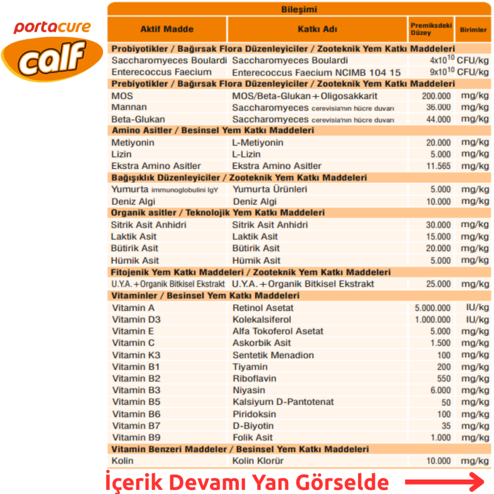 CALF Buzağı, Kuzu ve Oğlak Bağışıklık Güçlendirici Vitamin - Mineral Premiks