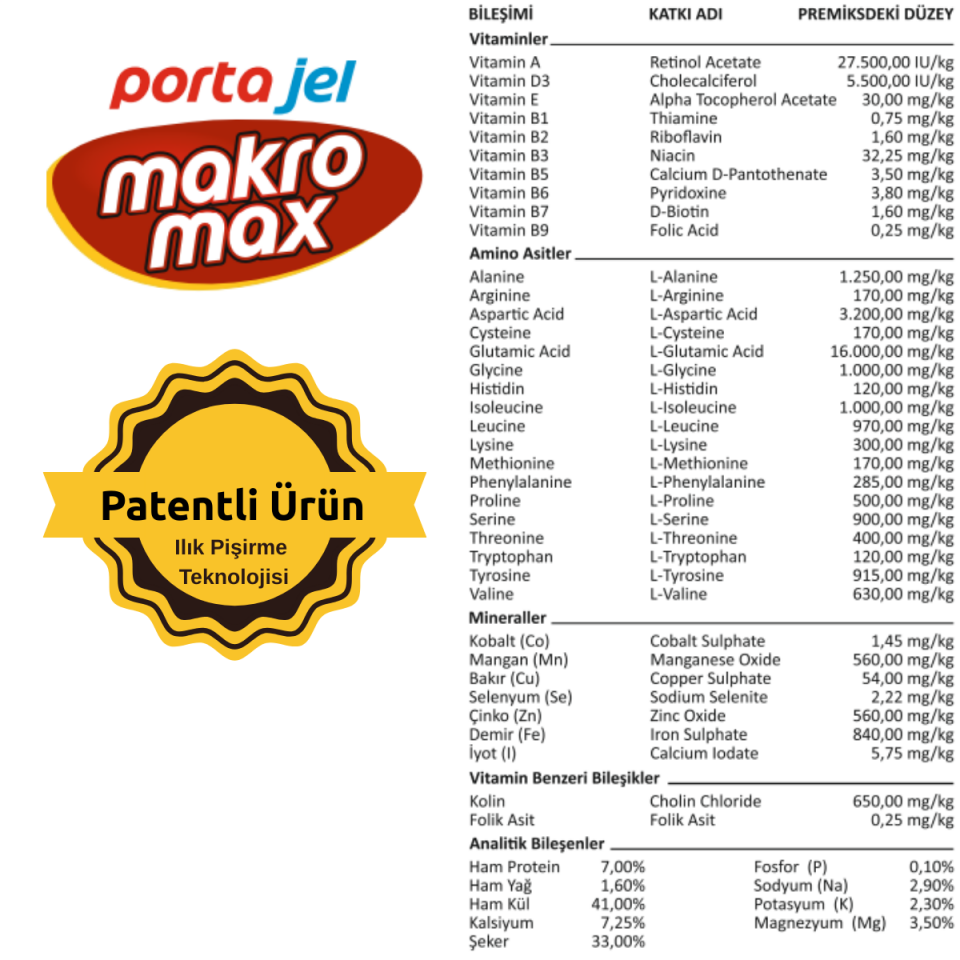 MAKROMAX Ruminant Hayvanlar İçin Melas Bazlı Yalama Jeli