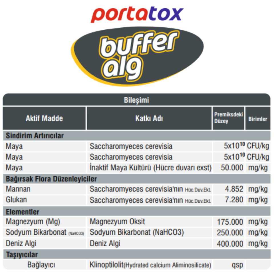 BUFFER ALG Tamponlayıcı, Maya Ve Alg İçerikli Tamamlayıcı Yem