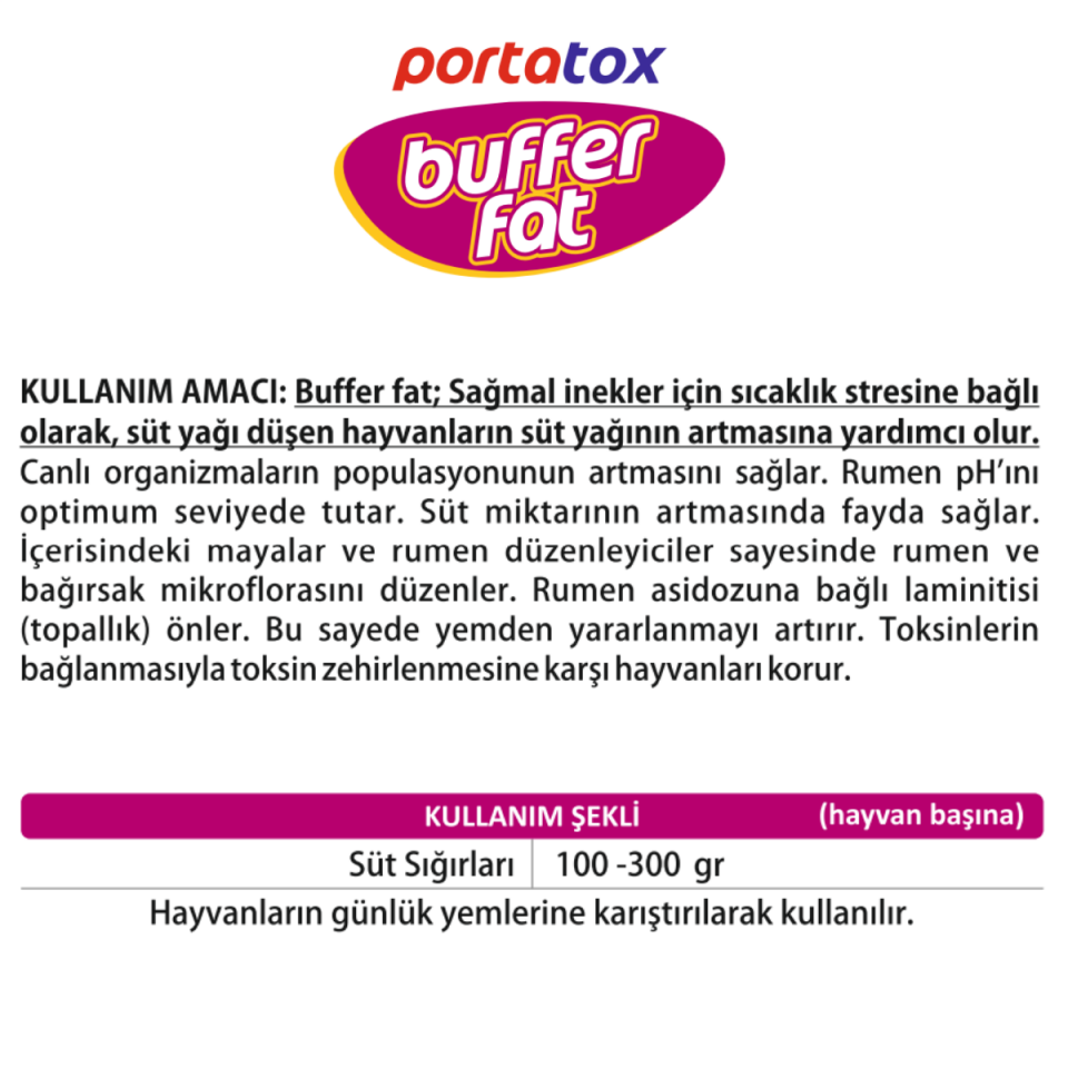 BUFFER FAT Sağmal Hayvanlarda Süt Yağı Artırıcı Özel Tamamlayıcı Yem
