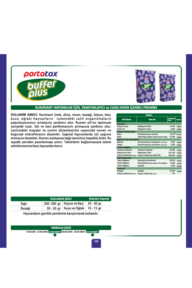BUFFER PLUS Tamponlayıcı ve Canlı Maya İçerikli Premiks – Geliştirilmiş Formül