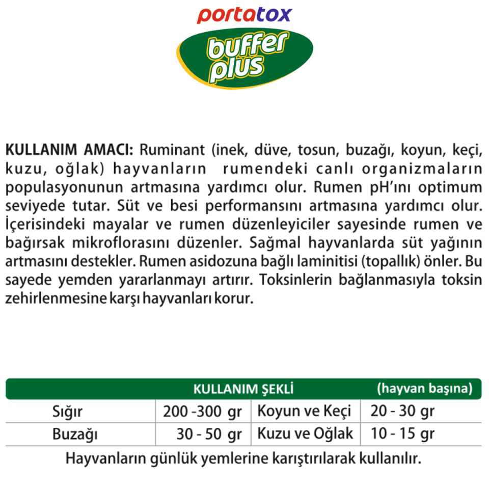 BUFFER PLUS Tamponlayıcı ve Canlı Maya İçerikli Premiks – Geliştirilmiş Formül