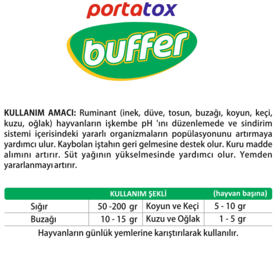 BUFFER Tamponlayıcı Ve İnaktif Maya İçerikli Tamamlayıcı Yem