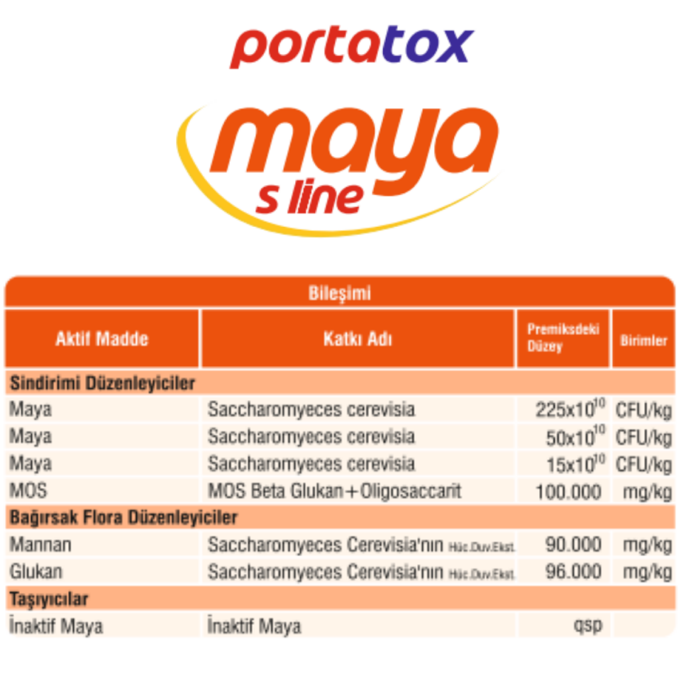 MAYA S LİNE Rumen Ve Bağırsak Flora Düzenleyici Özel Maya