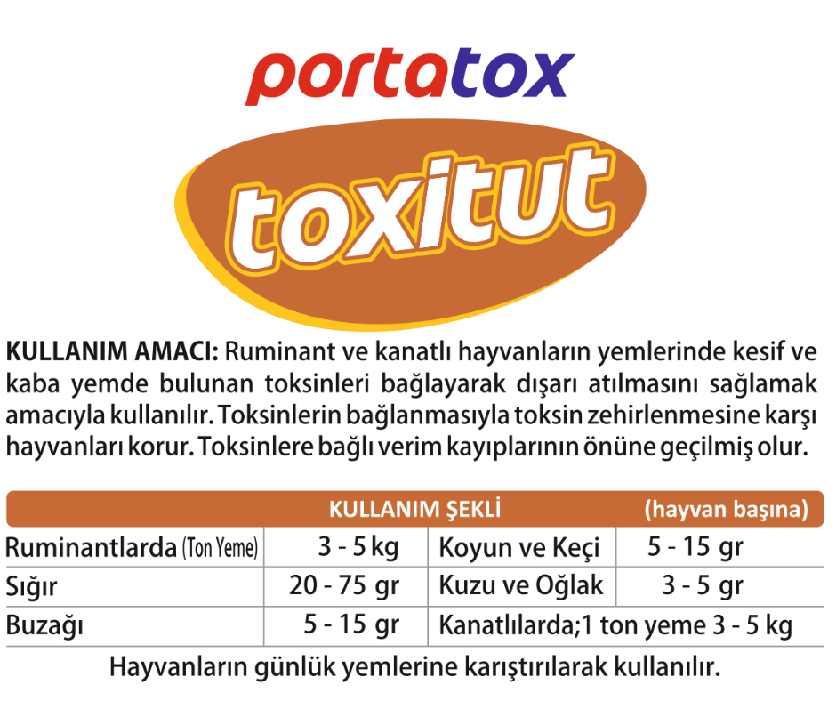 TOXİTUT - Yoğun Toksin Bağlayıcı Premiks