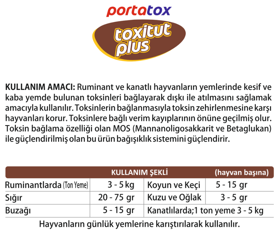 TOXITUT PLUS – Maya ve MOS Destekli Yoğun Toksin Bağlayıcı