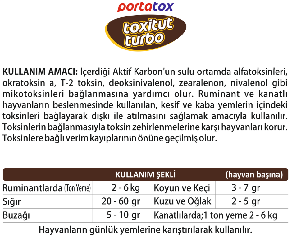 TOXITUT TURBO – Aktif Karbon ve Maya Destekli Yoğun Toksin Bağlayıcı